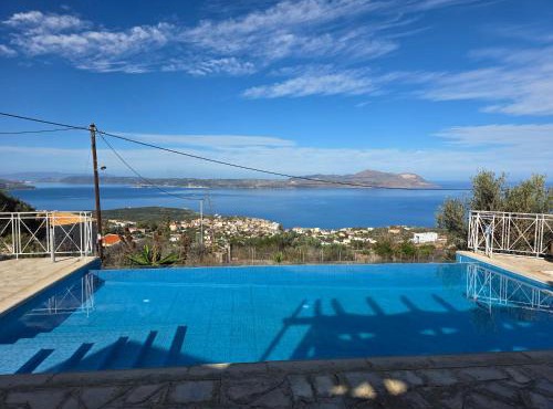 Villa Eleonora With Heated Pool In Kokkino Chorio